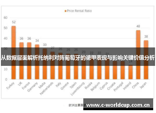 从数据层面解析托纳利对阵葡萄牙的德甲表现与影响关键价值分析